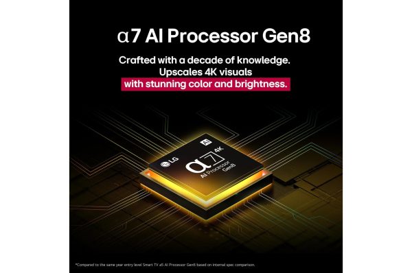 LG 75 Inch 4K TV α7 AI Processor Gen8 technology visualization