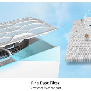 LG 12,000 BTU Split Air Conditioner Pre-Filter system