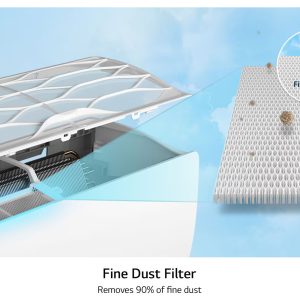 LG 18,000 BTU Split Air Conditioner Pre-Filter system