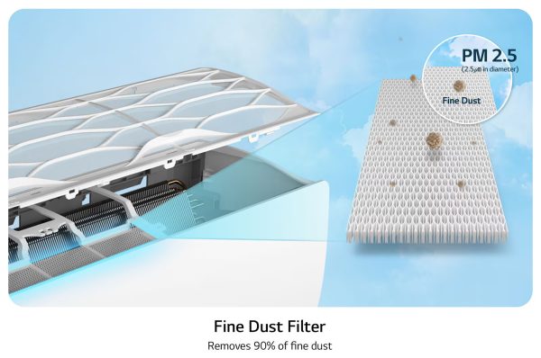 LG 24,000 BTU Split Air Conditioner Pre-Filter system