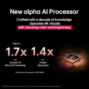 LG 100 inch QNED evo α8 AI Processor Gen2 technology visualization
