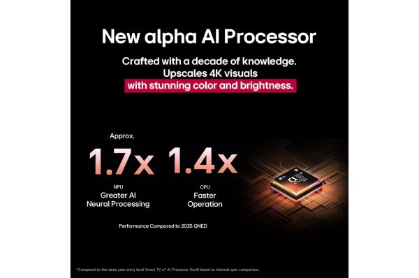 LG 100 inch QNED evo α8 AI Processor Gen2 technology visualization