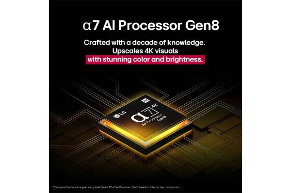 LG 65 inch QNED TV α7 AI Processor Gen8 technology visualization