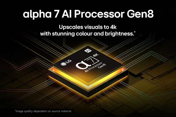 LG 86 inch NanoCell TV α7 AI Processor Gen8 technology visualization